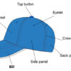 Cotton Baseball Cap (6 Panel) - Image 5
